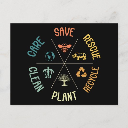 Carte Postale Enregistrer les abeilles Secourir les animaux Recy (Devant)
