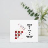 Carte Postale Ensemble D'Inversion Et Vecteur D'Une Permutation (Debout devant)