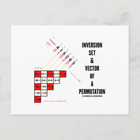 Carte Postale Ensemble D'Inversion Et Vecteur D'Une Permutation (Devant)