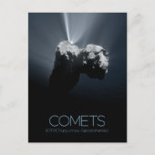 Carte Postale Espace Extérieur, Système Solaire, Cosmos, Comètes (Devant)