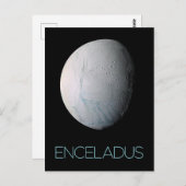 Carte Postale Espace extra-atmosphérique, Cosmos, Système solair (Devant / Derrière)