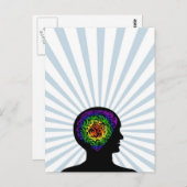 Carte Postale esprit humain (Devant / Derrière)