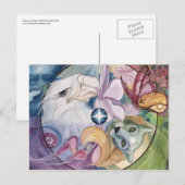Carte postale : "Essence Wheel" (Devant / Derrière)