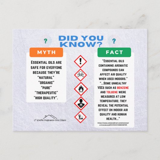 Carte Postale Essential Oils Myth/Fact Postcard (Devant)