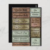 Carte Postale Étiquettes personnalisables de scrapbook (Devant / Derrière)