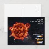 Carte Postale Étoiles de l'espace Astronomie Plus grande étoile (Devant / Derrière)