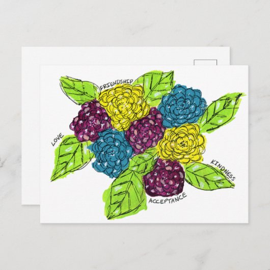 Carte Postale Être gentil (Devant / Derrière)