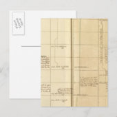 Carte Postale Europe 17 (Devant / Derrière)