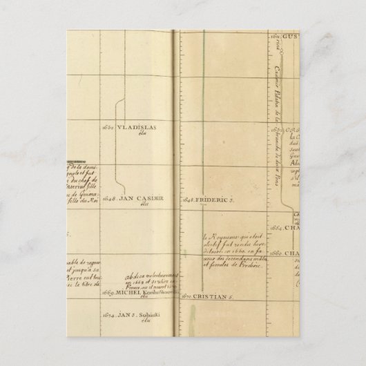 Carte Postale Europe 17 (Devant)