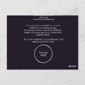 Carte Postale Événement de lancement de produit personnalisable, (Dos)