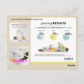 Carte Postale EVER Skincare (Dos)