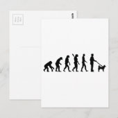Carte Postale Évolution Akita (Devant / Derrière)