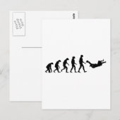 Carte Postale Évolution de la Skydiving (Devant / Derrière)