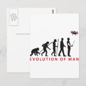 Carte Postale évolution de l'homme contrôlant le drone (Devant / Derrière)