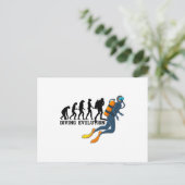 Carte Postale Evolution de plongée Plongée Plongée Vêtements Plo (Debout devant)