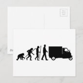 Carte Postale Evolution des mini téléporteurs (Devant / Derrière)