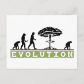 Carte Postale Évolution Funny Evolve (Devant)