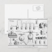 Carte Postale Expérience sur la décomposition de l'eau (Devant / Derrière)