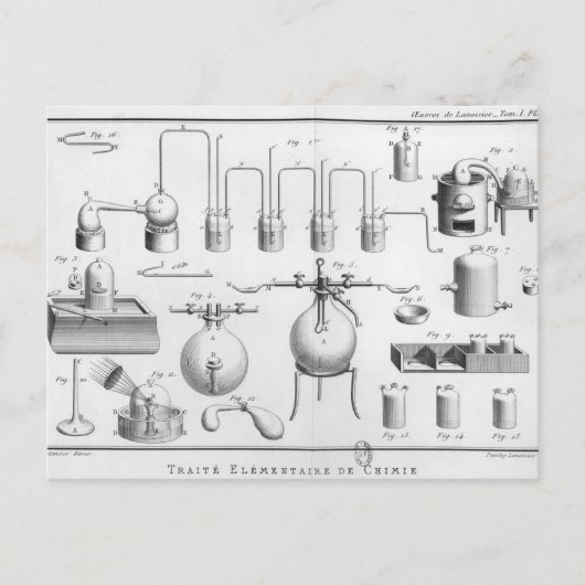 Carte Postale Expérience sur la décomposition de l'eau (Devant)