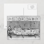 Carte Postale Expérience sur les grenouilles (Devant / Derrière)