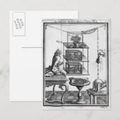 Carte Postale Expérimentation avec l'électricité (Devant / Derrière)