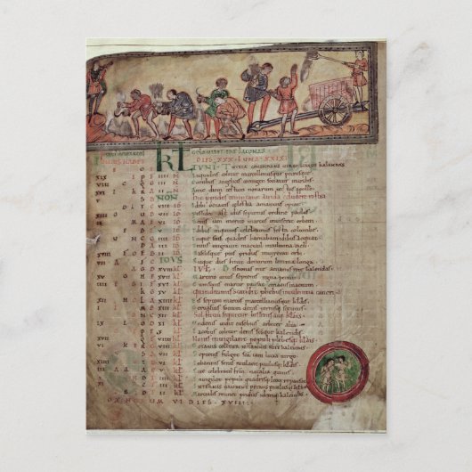 Carte Postale Fabrication et labourage, à partir d'un calendrier (Devant)