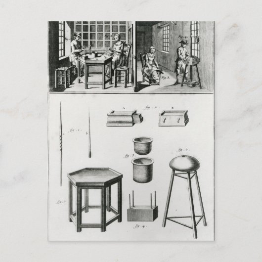 Carte Postale Fabriquant de boutons et dentelle (Devant)