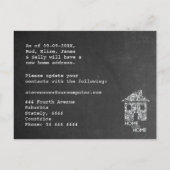 Carte Postale Faire-part Accueil Sweet Accueil Nouvelle adresse Tableau de  (Dos)