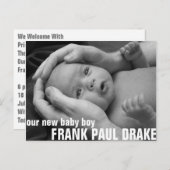 Carte Postale Faire-part Anniversaire personnalisé 2 (Devant / Derrière)