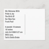 Carte Postale Faire-part Anniversaire personnalisé 2 (Dos)