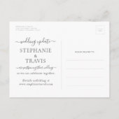 Carte Postale Faire-part Changement de plans Mariage de destination reporté (Dos)