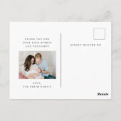 carte postale faire-part de naissance (Dos)