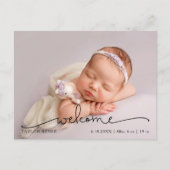 Carte Postale Faire-part de naissance de bébé au style moderne a (Devant)
