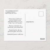 Carte Postale Faire-part de naissance de garçon Merci Collage de (Dos)