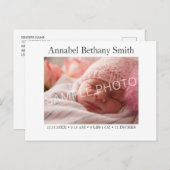 Carte Postale Faire-part de naissance photo bébé (Devant / Derrière)