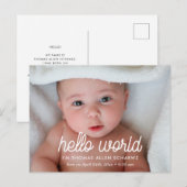 Carte Postale Faire-part de naissance photo du monde entier (Devant / Derrière)