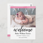 Carte postale Faire-part de naissance Watercolor (Devant / Derrière)