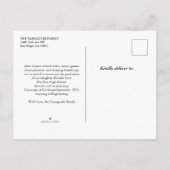 Carte Postale Faire-part Diplôme Moderne Bloc photo Collage Graduation (Dos)