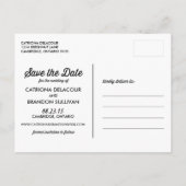 CARTE POSTALE FAIRE-PART ÉCLABOUSSURE AQUARELLE NOIRE | CARTON D'INVITATION (Dos)