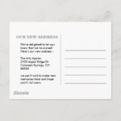 Carte Postale Faire-part Editable Hello Neighbor,  New Address, intro (Dos)