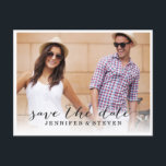 CARTE POSTALE FAIRE-PART ENREGISTRER NOTRE DATE | ENREGISTRER LA DATE D'ANN<br><div class="desc">ENREGISTRER NOTRE DATE | SAVE THE DATE ANNONCE by the Antique Chandelier.</div>