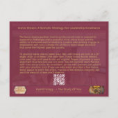 Carte Postale Faire-part Exercice Horse Stance Pour L'Excellence En Leaders (Dos)