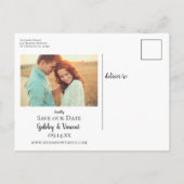 Carte Postale Faire-part Ferme rurale clôture après mariage ferme Enregistr (Dos)