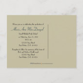 Carte postale Faire-part Gras (turquoise) (Dos)