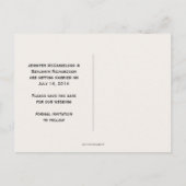 Carte Postale Faire-part Les Succulents Modernes Sauvent La Date (Dos)