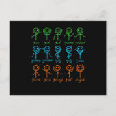 Carte Postale Faire-part Math Enseignant Danse Équation Mathématique Math (Devant)