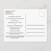 Carte Postale Faire-part Même amour Nouveau Plan Cream Mariage Postponction (Dos)