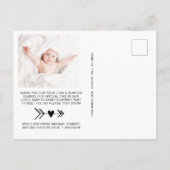 Carte Postale Faire-part Merci photo bébé naissance (Dos)