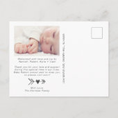 Carte Postale Faire-part Merci Photo Mer Bleu Naissance (Dos)