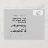 Carte Postale Faire-part Nous avons déménagé (Couleurs Fraîches) (Dos)